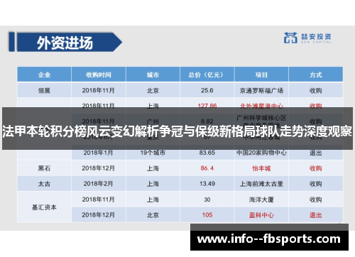 法甲本轮积分榜风云变幻解析争冠与保级新格局球队走势深度观察 法甲本轮积分榜风云变幻解析争冠与保级新格局球队走势深度观察