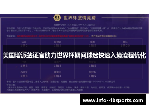 美国增派签证官助力世界杯期间球迷快速入境流程优化 美国增派签证官助力世界杯期间球迷快速入境流程优化