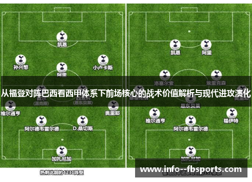 从福登对阵巴西看西甲体系下前场核心的战术价值解析与现代进攻演化