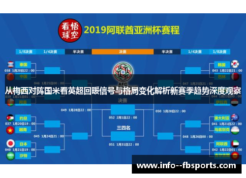 从梅西对阵国米看英超回暖信号与格局变化解析新赛季趋势深度观察