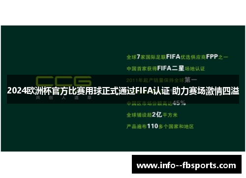2024欧洲杯官方比赛用球正式通过FIFA认证 助力赛场激情四溢