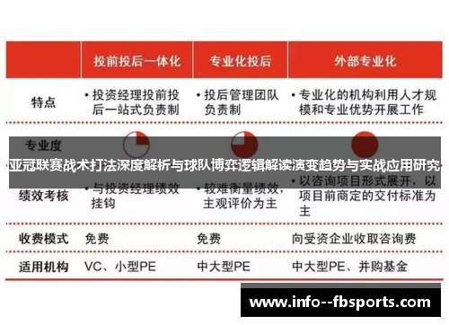 亚冠联赛战术打法深度解析与球队博弈逻辑解读演变趋势与实战应用研究 亚冠联赛战术打法深度解析与球队博弈逻辑解读演变趋势与实战应用研究